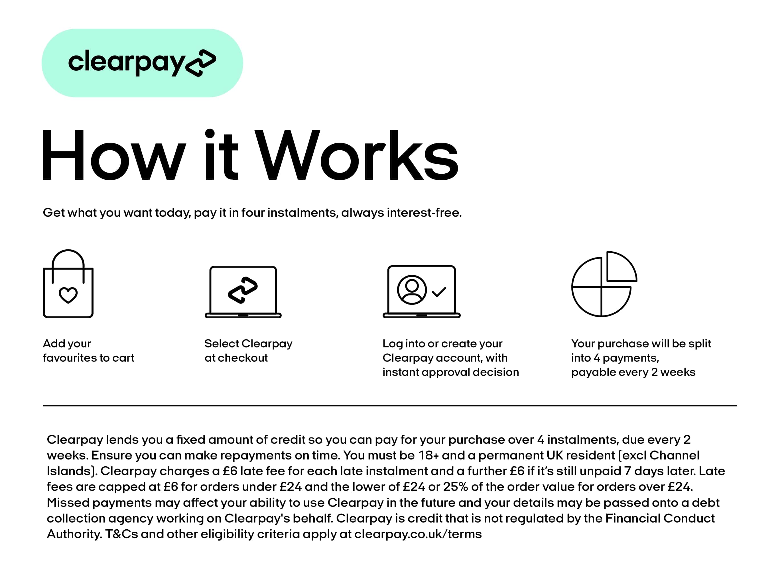 Clearpay How it Works