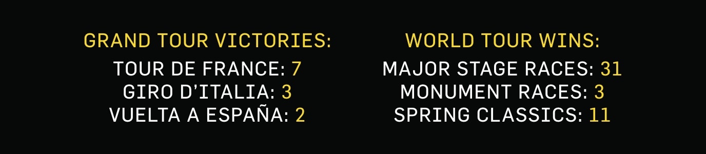 INOES VICTORIES