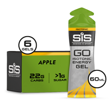 Isotonic Gels
