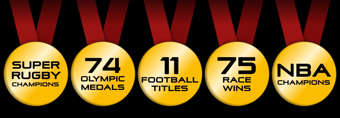 semaine des champions