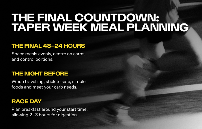 Infographie « The Final Countdown »